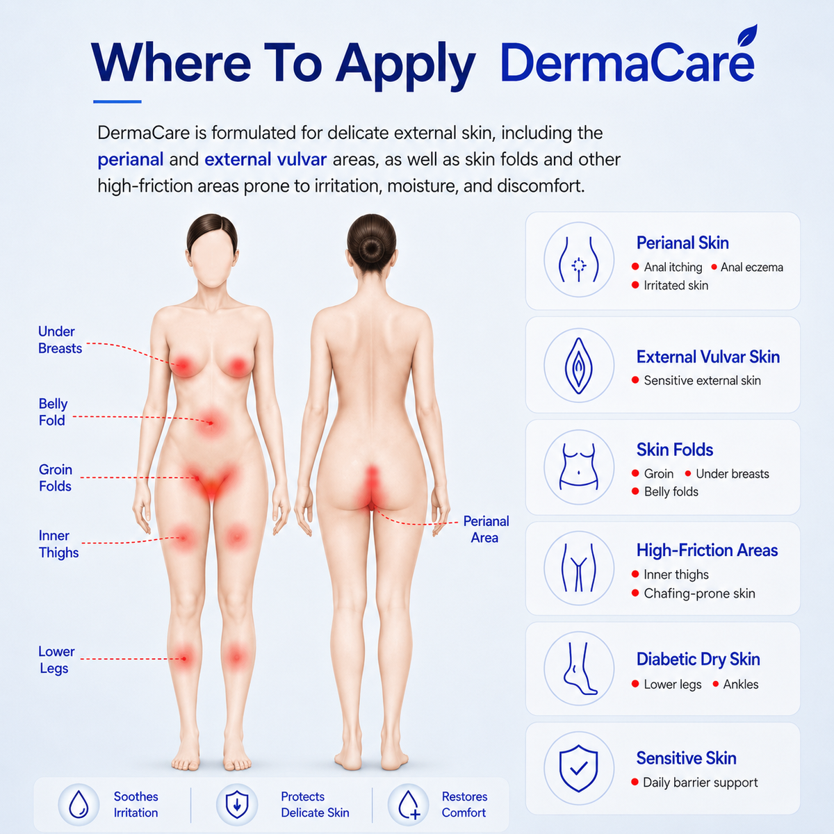 Dermacare Skin Barrier Repair Cream